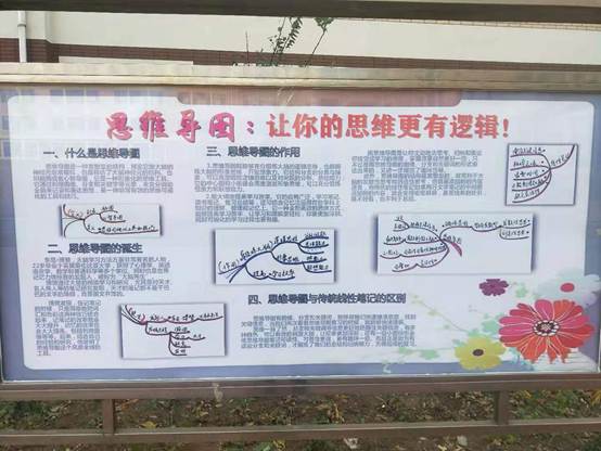 用自己的方式给语文复习添加无限色彩  ——我校程小环老师运用“思维导图”指导学生高考复习