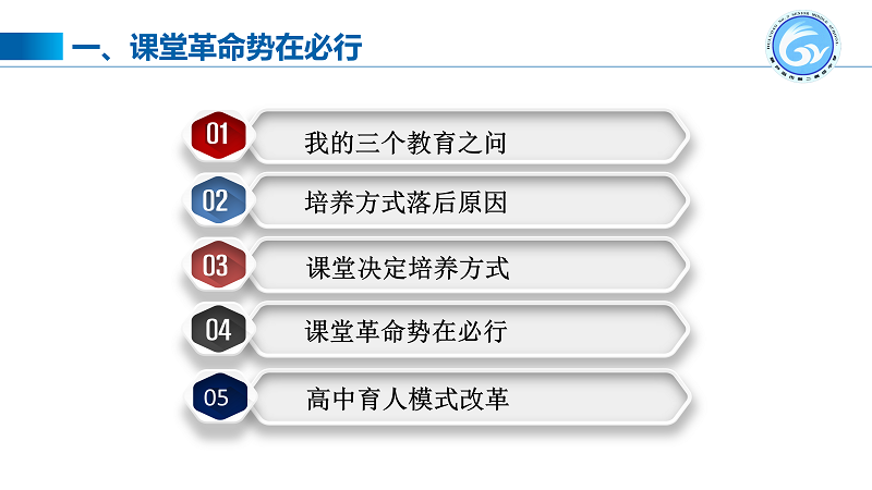 任永生：用小课堂撬动大教育————关于整体化教学的思考