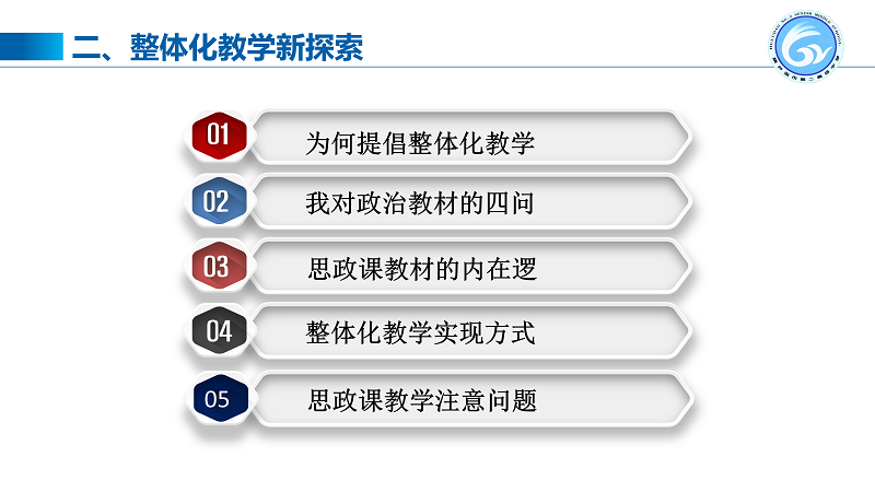 任永生：用小课堂撬动大教育————关于整体化教学的思考