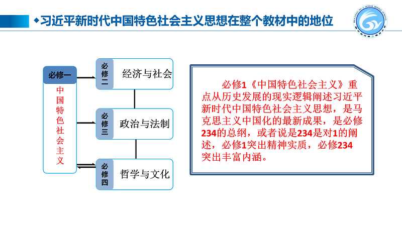 任永生：用小课堂撬动大教育————关于整体化教学的思考