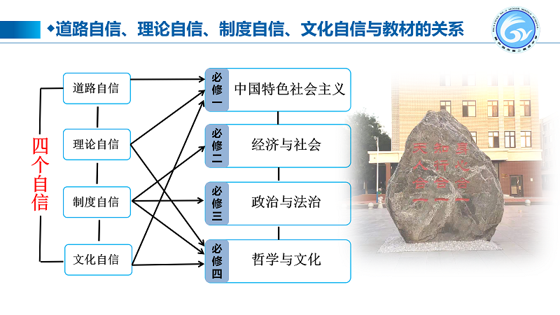 任永生：用小课堂撬动大教育————关于整体化教学的思考