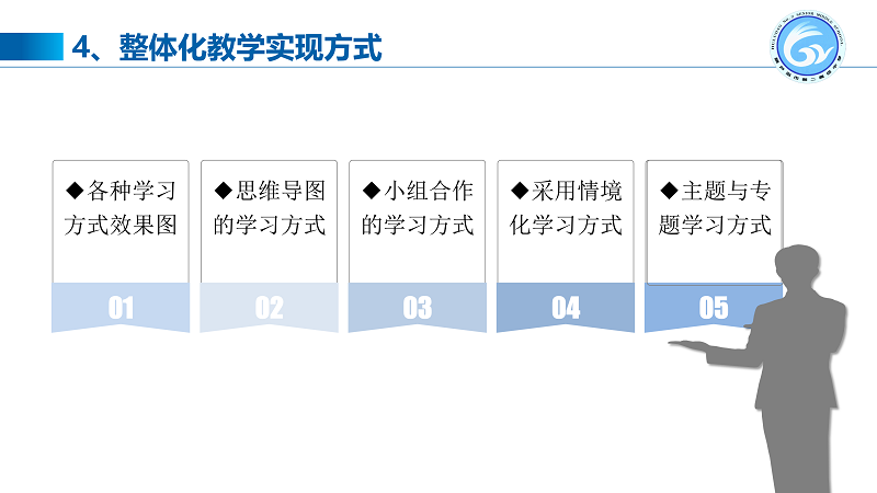 任永生：用小课堂撬动大教育————关于整体化教学的思考