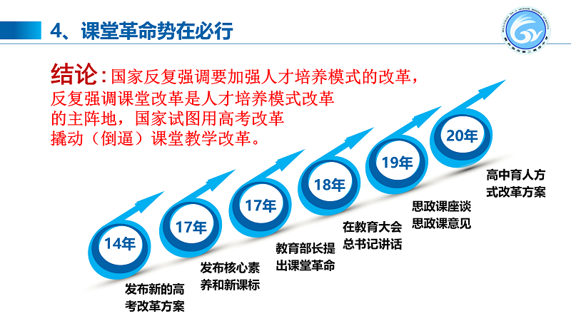 任永生：用小课堂撬动大教育————关于整体化教学的思考