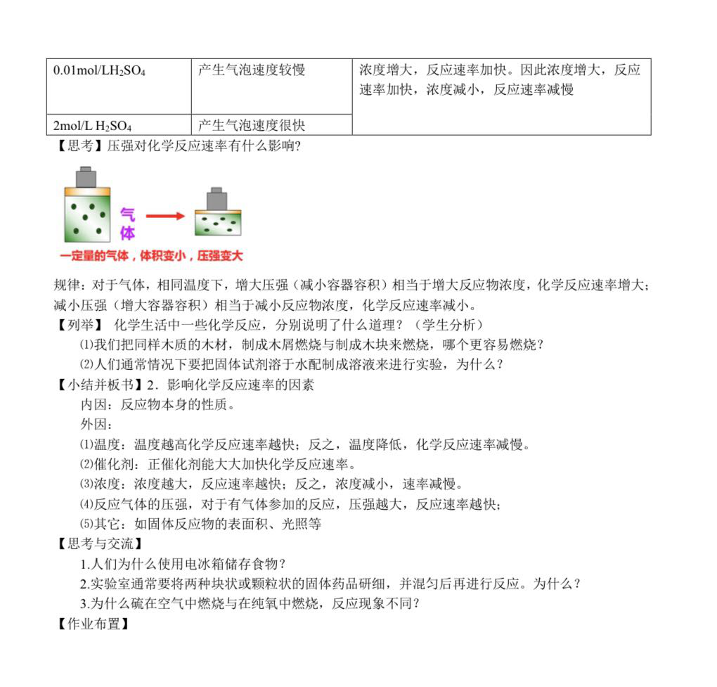 示范引领促课改 砥砺奋进开新篇 ——市二高中2020-2021学年度下学期示范观摩课系列活动（5）