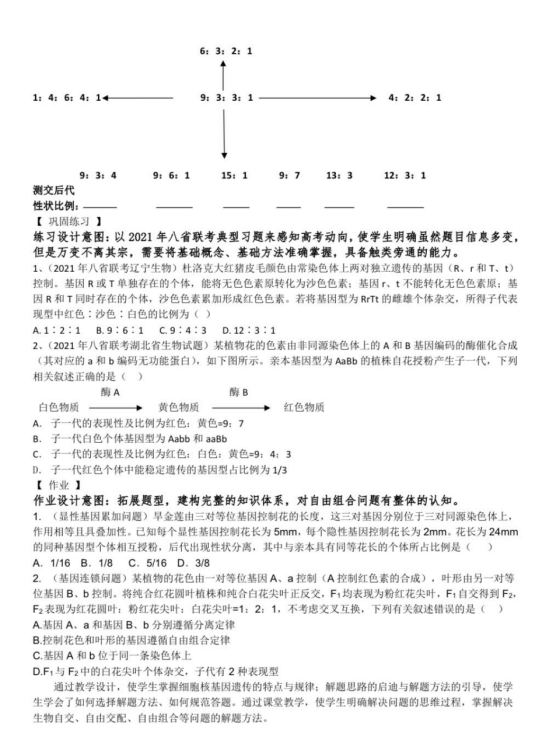 示范引领促课改 砥砺奋进开新篇——市二高中2020-2021学年度下学期示范观摩课系列活动（6）