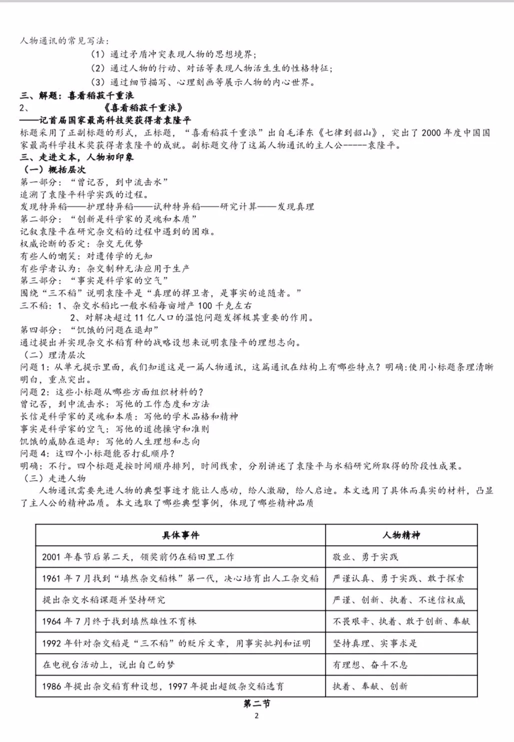 示范引领促课改 砥砺奋进开新篇——市二高中2021-2022学年度上学期示范观摩课(3)