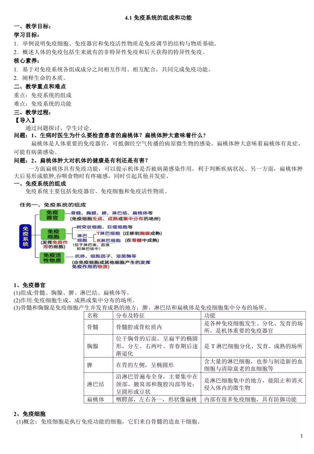 示范引领促课改 砥砺奋进开新篇——市二高中2021-2022学年度上学期示范观摩课系列活动（4）
