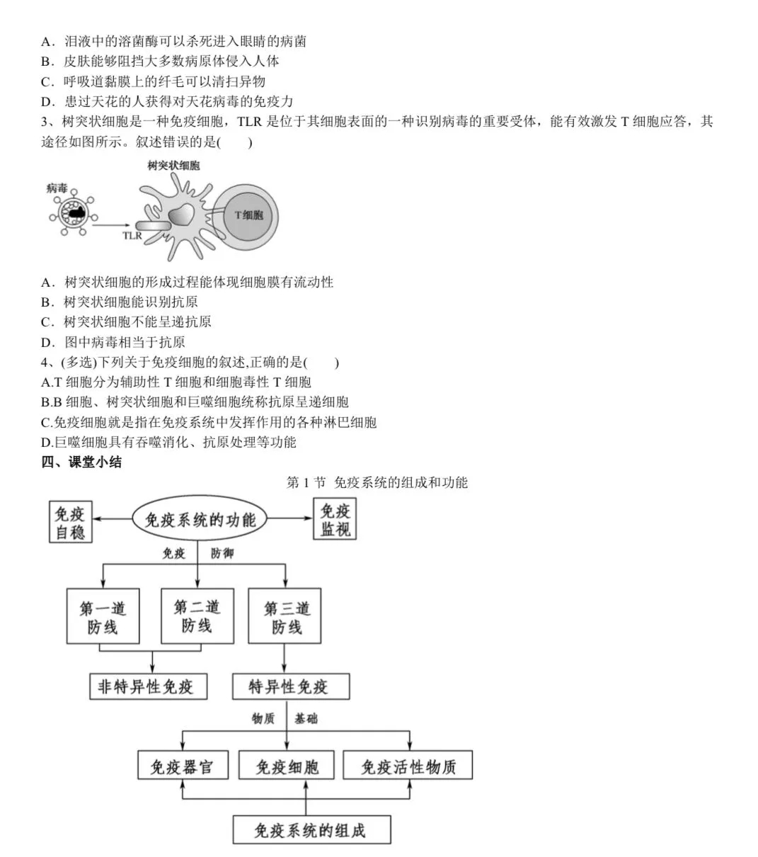 示范引领促课改 砥砺奋进开新篇——市二高中2021-2022学年度上学期示范观摩课系列活动（4）