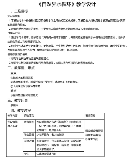 示范引领促课改 砥砺奋进开新篇——葫芦岛市二高中2021-2022学年度上学期示范观摩课系列活动（7）
