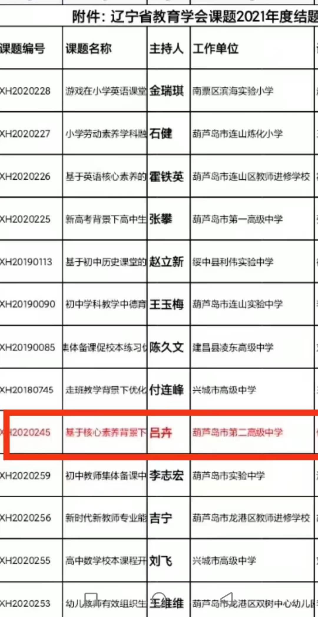 科研引领教育教学，教研促进教师提升