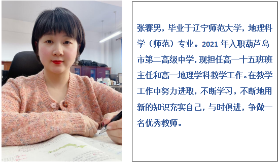 示范引领促课改 砥砺奋进开新篇—市二高中2022-2023学年度下学期示范观摩课系列活动（7）